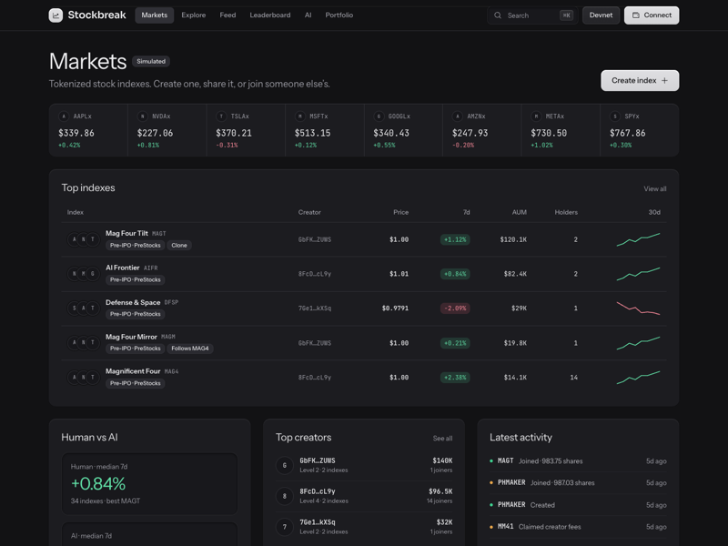 Stockbreak - Navbar, dark